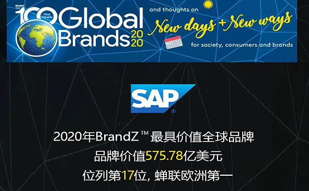 2020年 BrandZ™ 最具价值全球品牌：SAP 第17位，欧洲第一