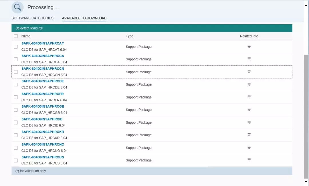 SAP税改,SAP HR服务包,SAP HR支持包,CLC Package,sap个人所得税调整,SAP个人所得税, HR Support Packages