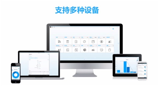 SAP Anywhere一款助力销售管理的云计算解决方案