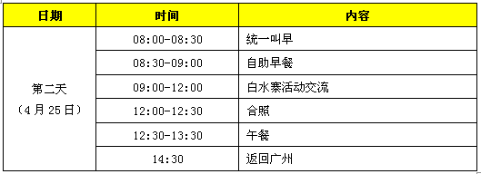 2015年工博信息化议程