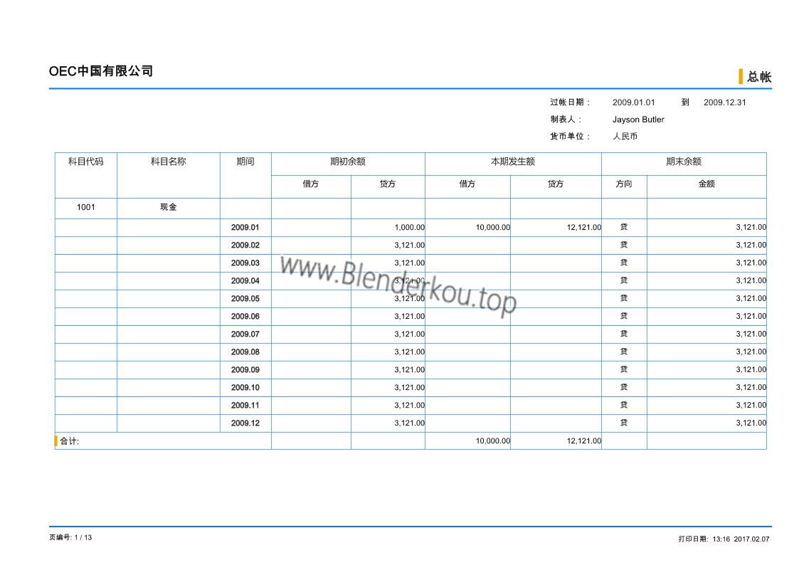 SAP Business One报表系统,SAP B1财务报表,SAP财务报表系统,